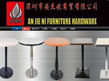 深圳市安杰妮商贸与我司携手打造日用百货电子商务新平台